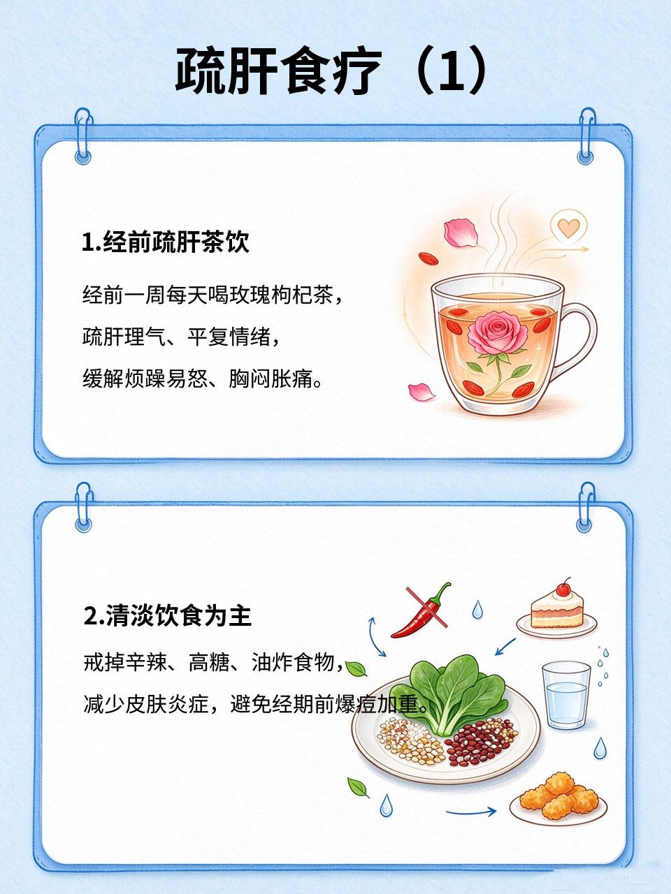 经期前烦躁爆痘，疏肝食疗，安稳度过生理期
很多女生经期前一周，会莫名烦躁、焦虑、