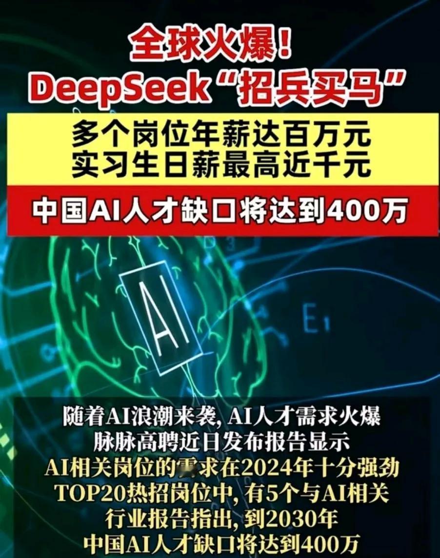 DeepSeek大模型火爆，杭州这家科技公司狂揽人才引关注。
DeepSeek，