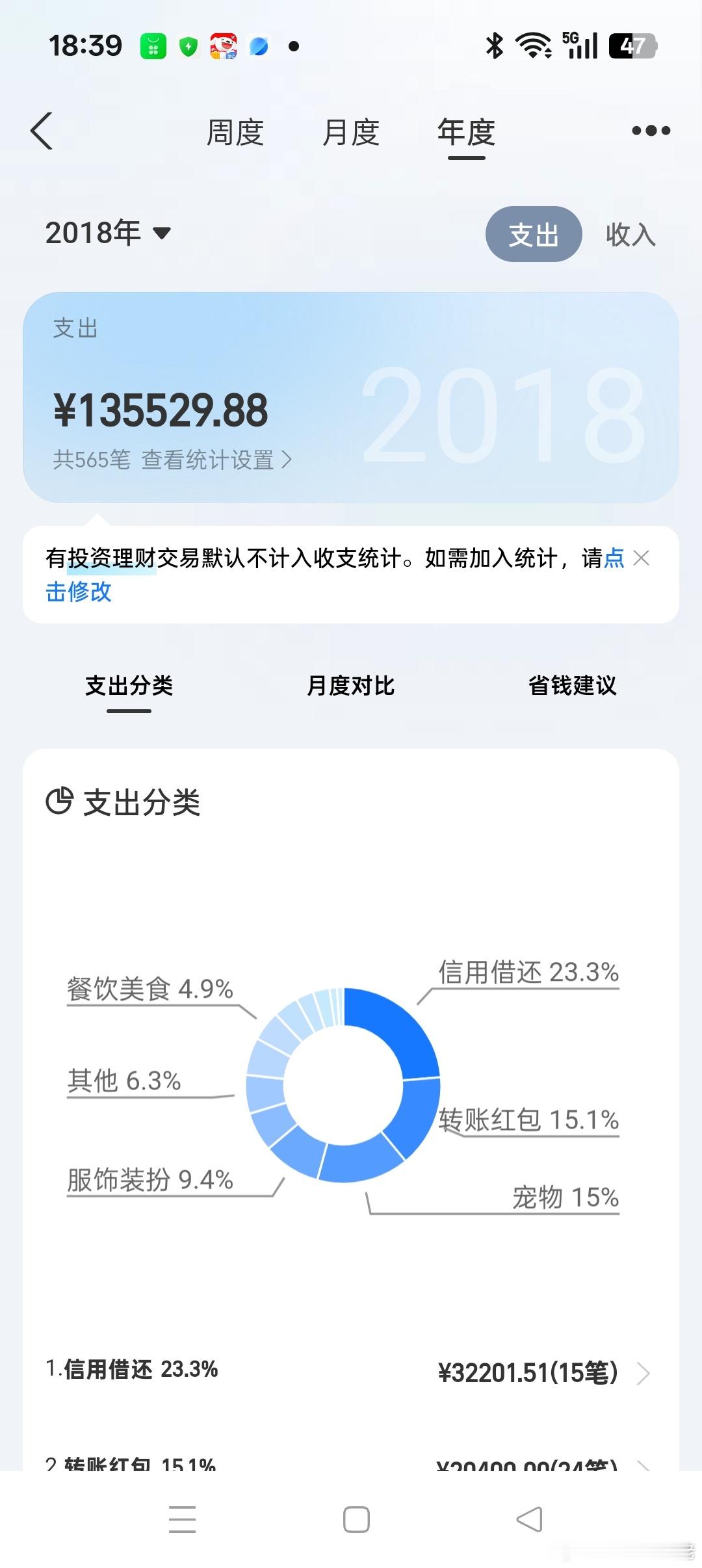 才知道可以这么查消费记录，每年都是宠物消费占比第一