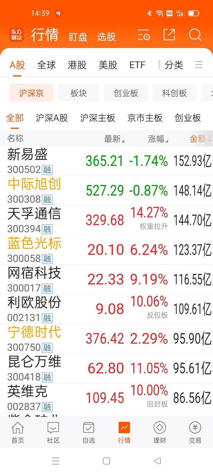 生活手记易中天，有负责掩护，有的负责撤退。看图便知 