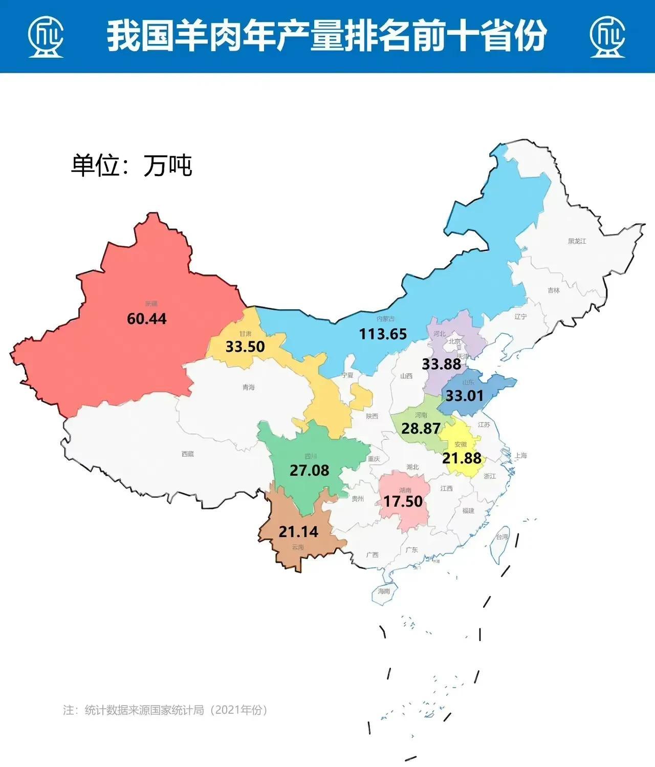 我国羊肉年产量排名前十的省份
湖南、安徽让人没想到 ​[憨笑]