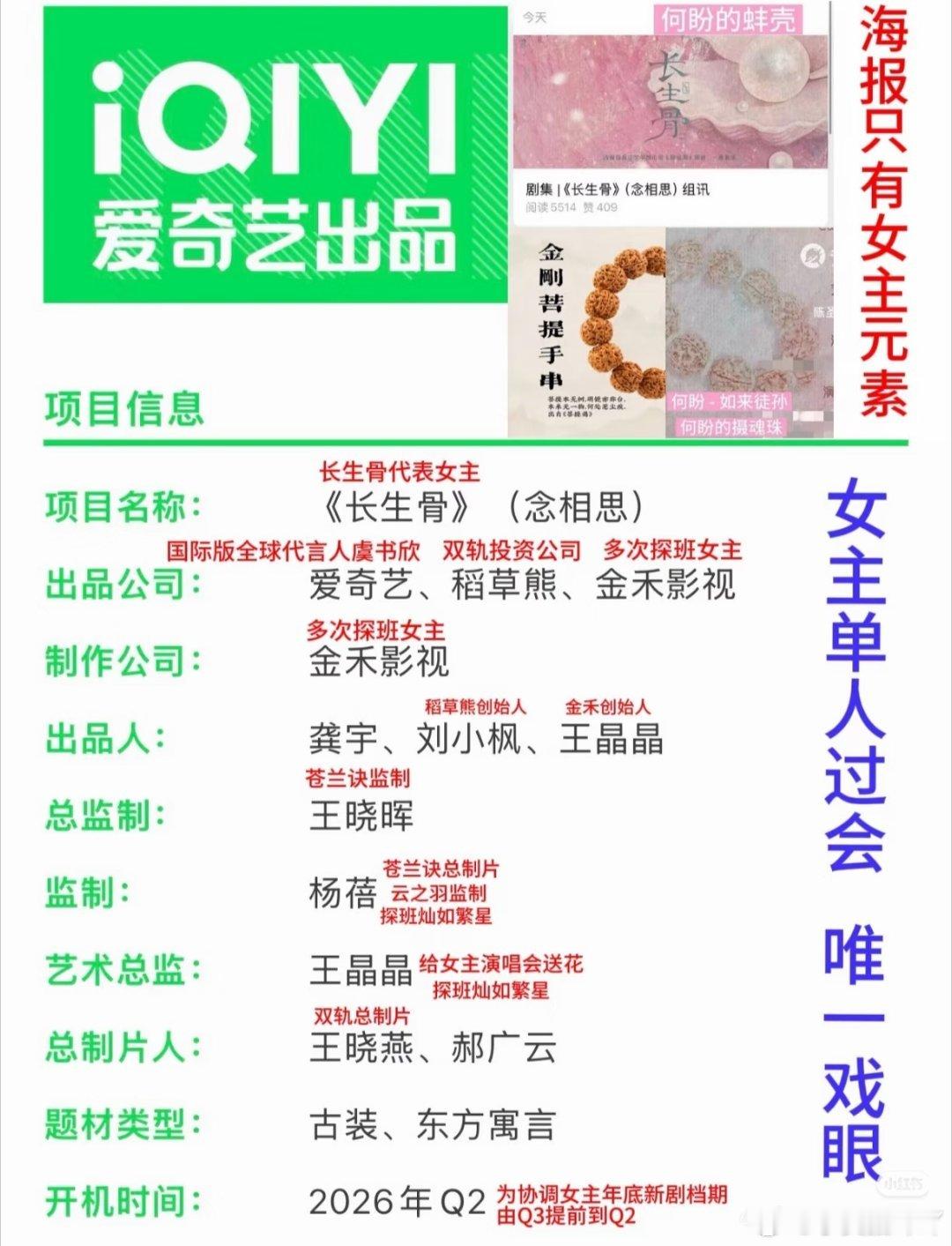 这张图的含金量还在上升，虞书欣🐮虞书欣长生骨单人过会