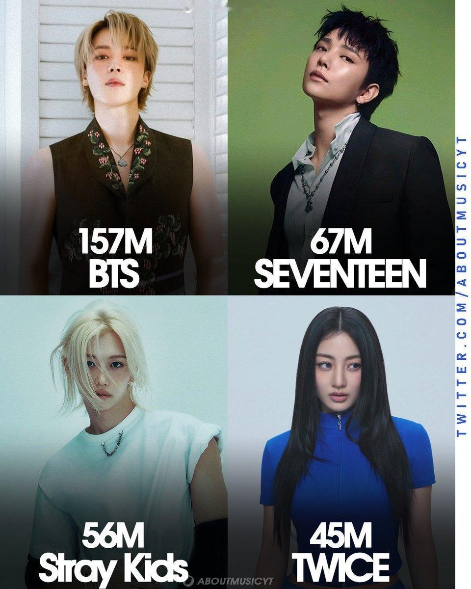 历史全球总销量最高的KPOP艺人1️⃣ BTS — 1.57亿2️⃣ SEVEN