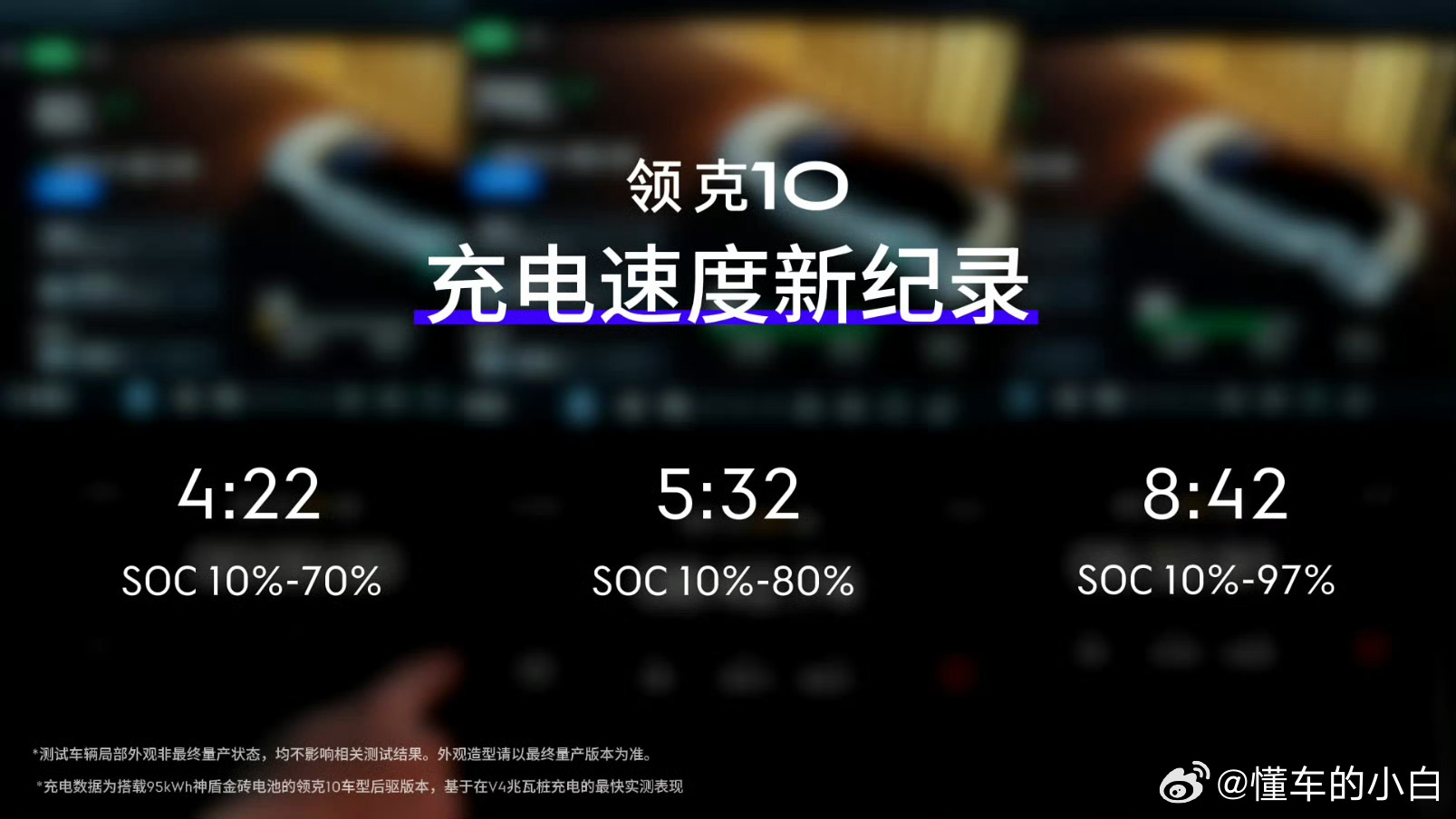 领克手里真有活啊！领克10用的金砖磷酸铁锂电池配合极氪V4充电桩竟然可以做到领克