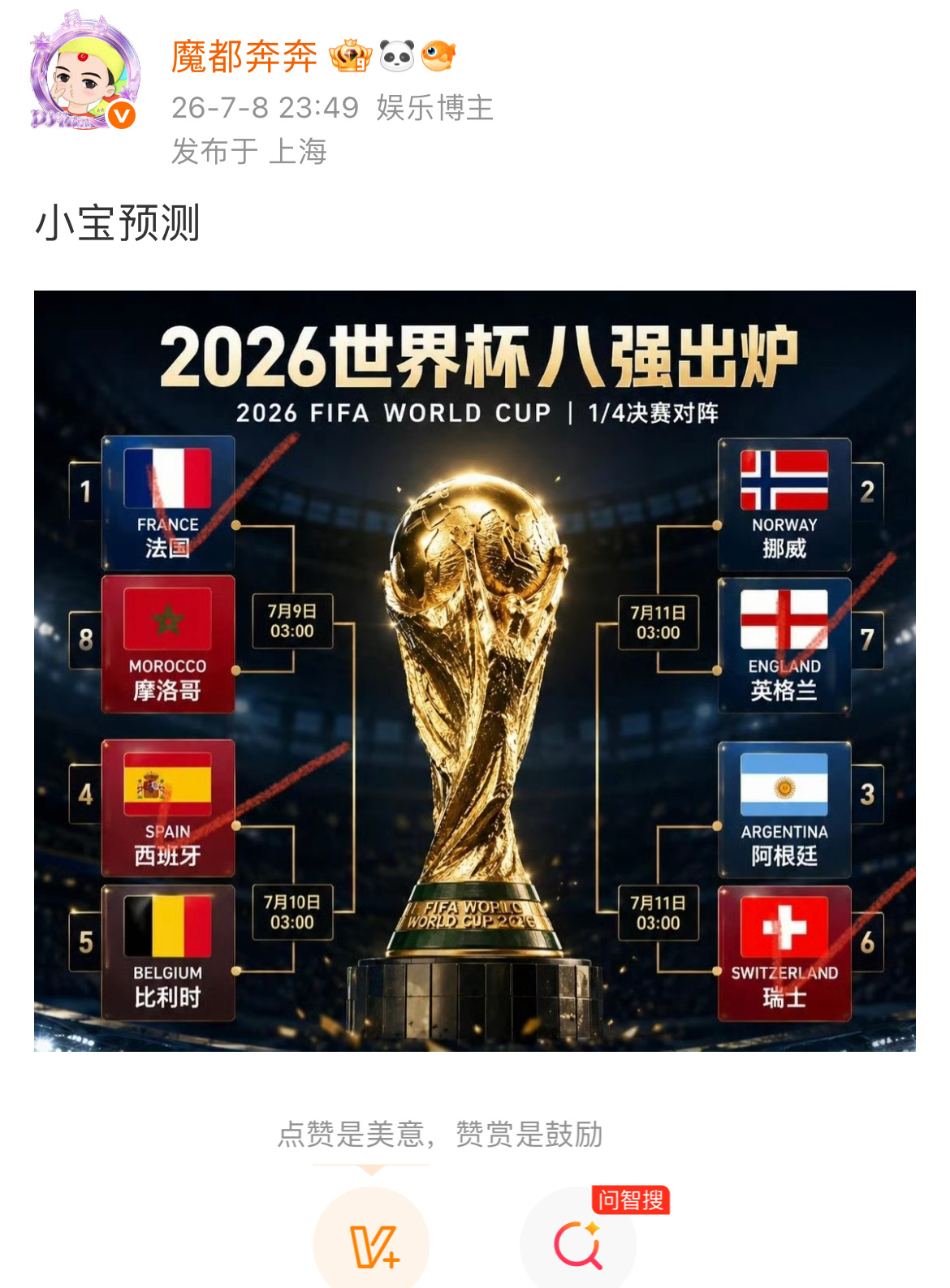 关于世界杯四分之一赛小宝的预测现在已经准了三场。当时没公开发是因为他再次预测🇦