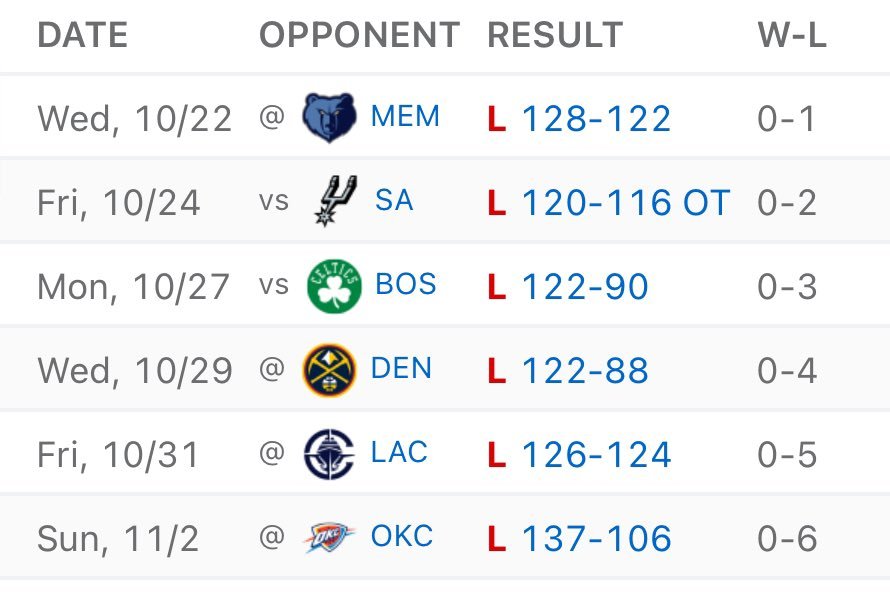 鹈鹕别急… ​​​