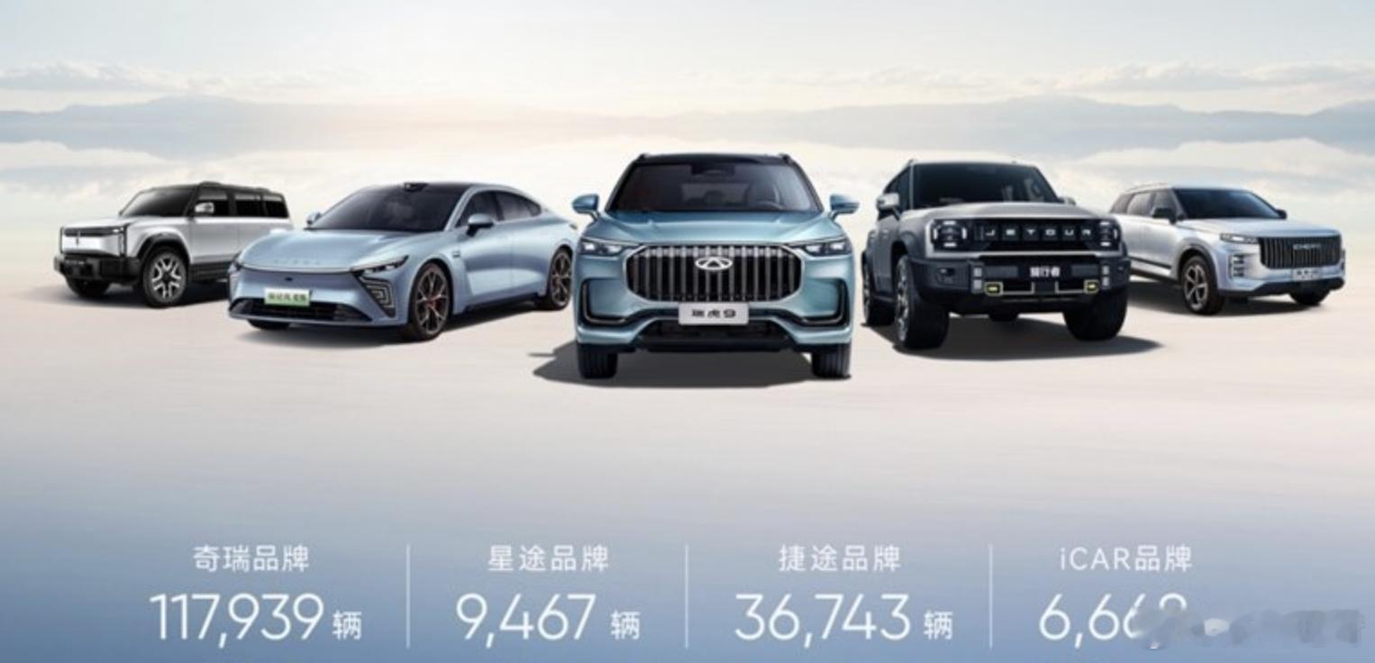 奇瑞汽车5月份销量数据：整个奇瑞集团销量188,556辆，其中出口92,481辆