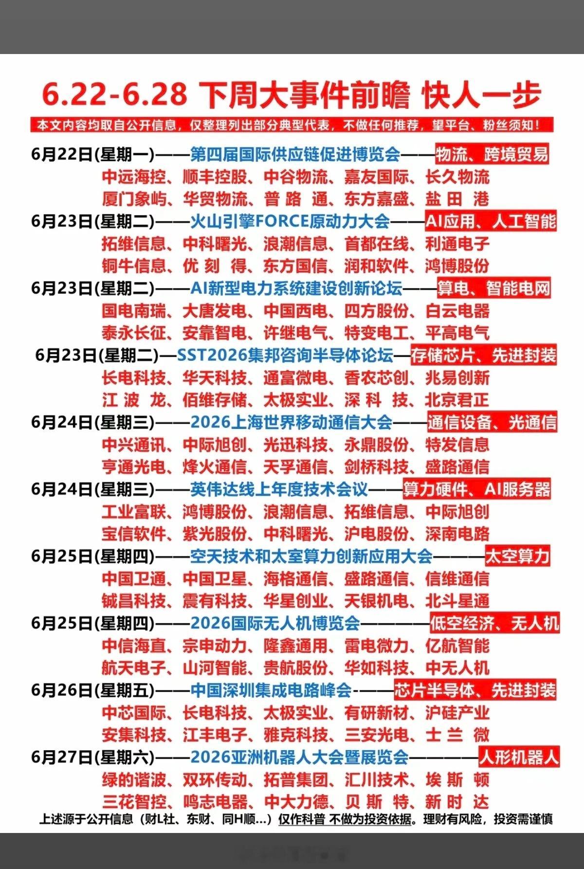 6.22~6.28  下周：财经热点事件汇总！1.人工智能、AI应用2.算电协同