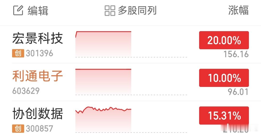 算力租赁强势，应该是文峰没发现的细分行业。 