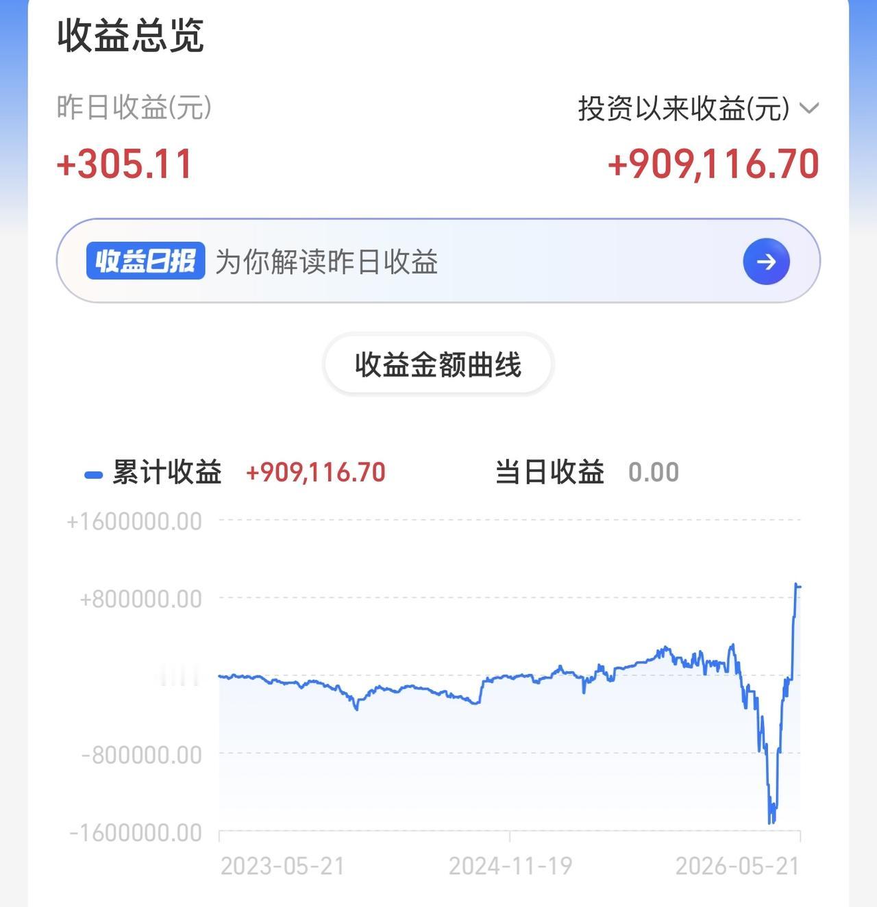 整装待发！弹药充足，火力够猛！大军！严肃！冷静！现在的我是一头猛虎，随时会出山！