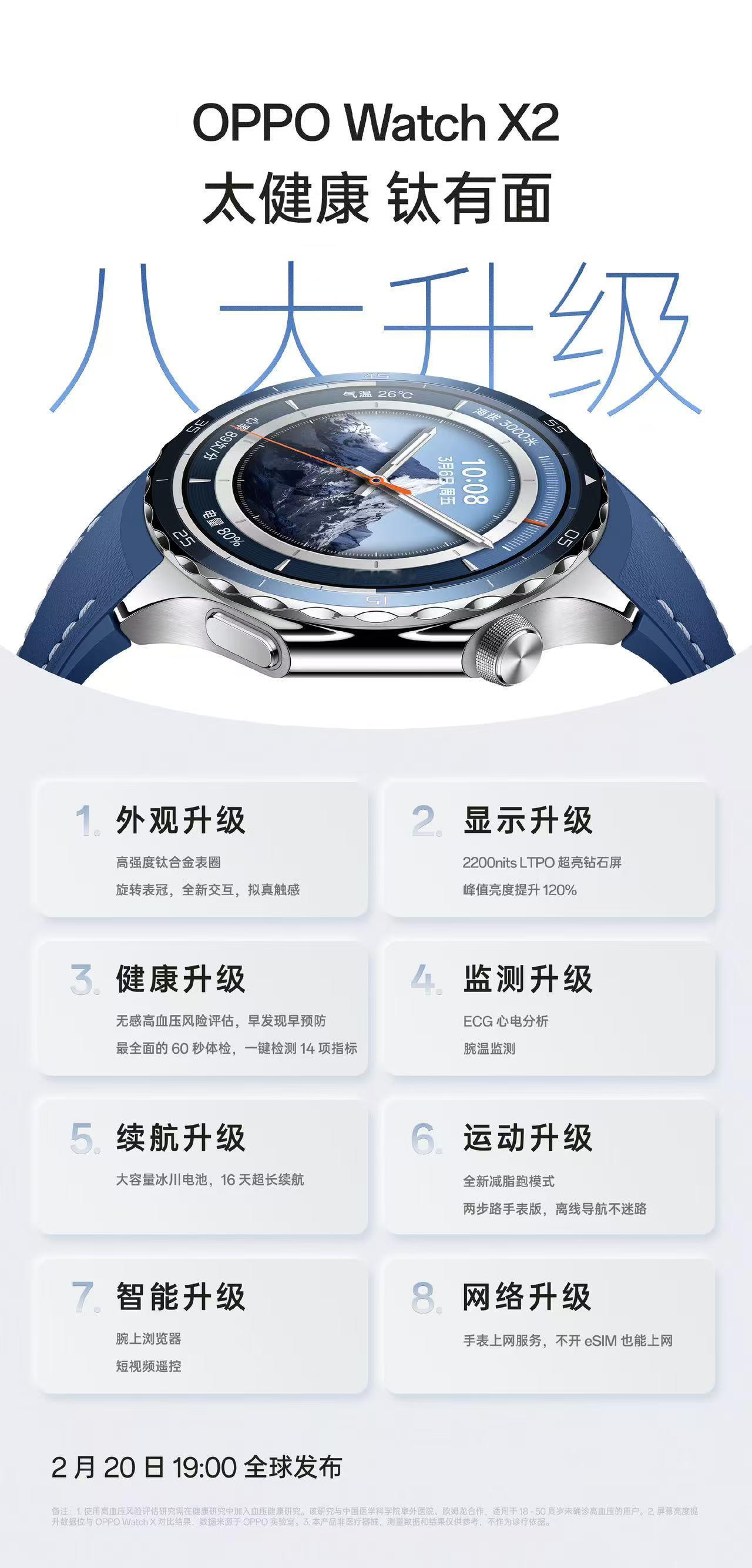 OPPO Watch X2  将与 OPPO Find N5  一起在今晚19: