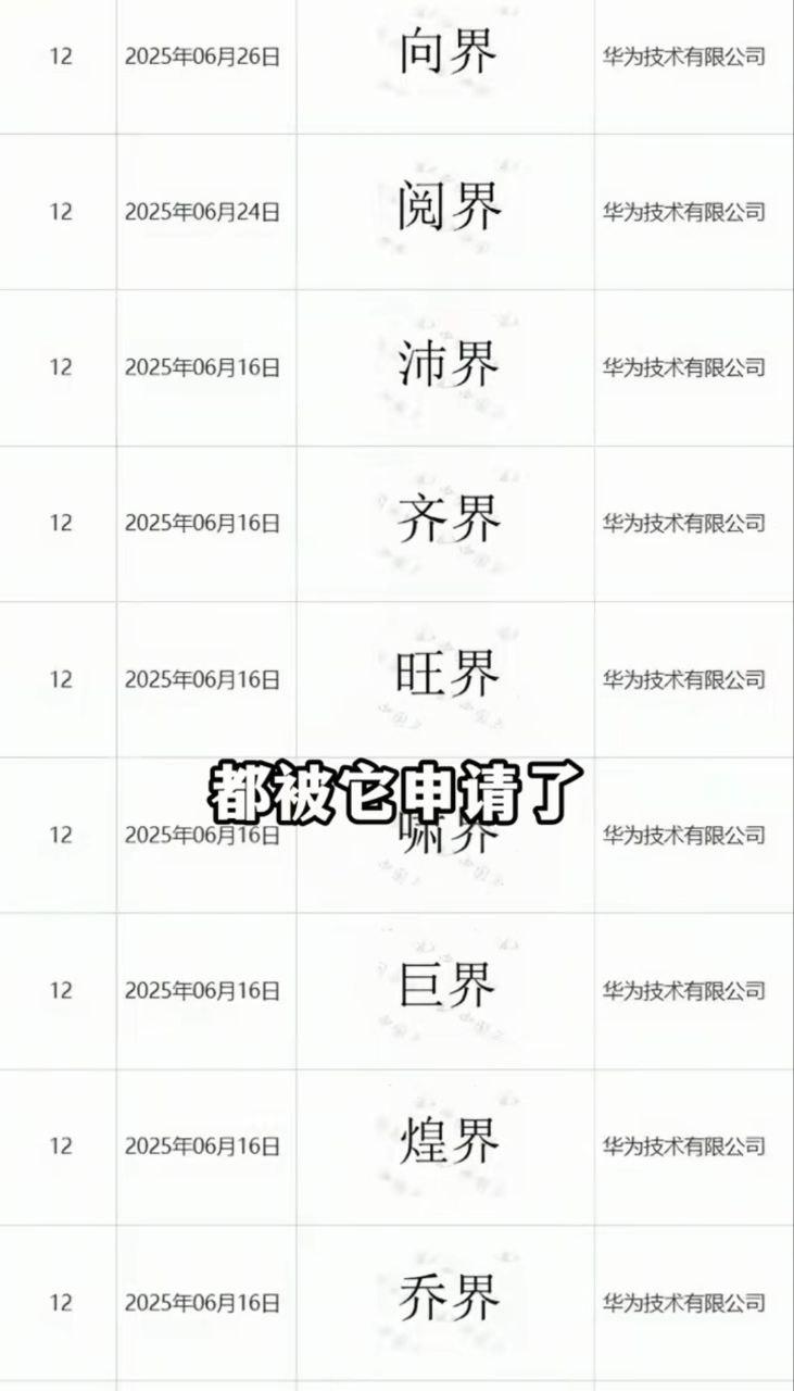 凡间已经容不下某为了——人家直接申请了“世界”商标。

近日有网友曝光，某为已申