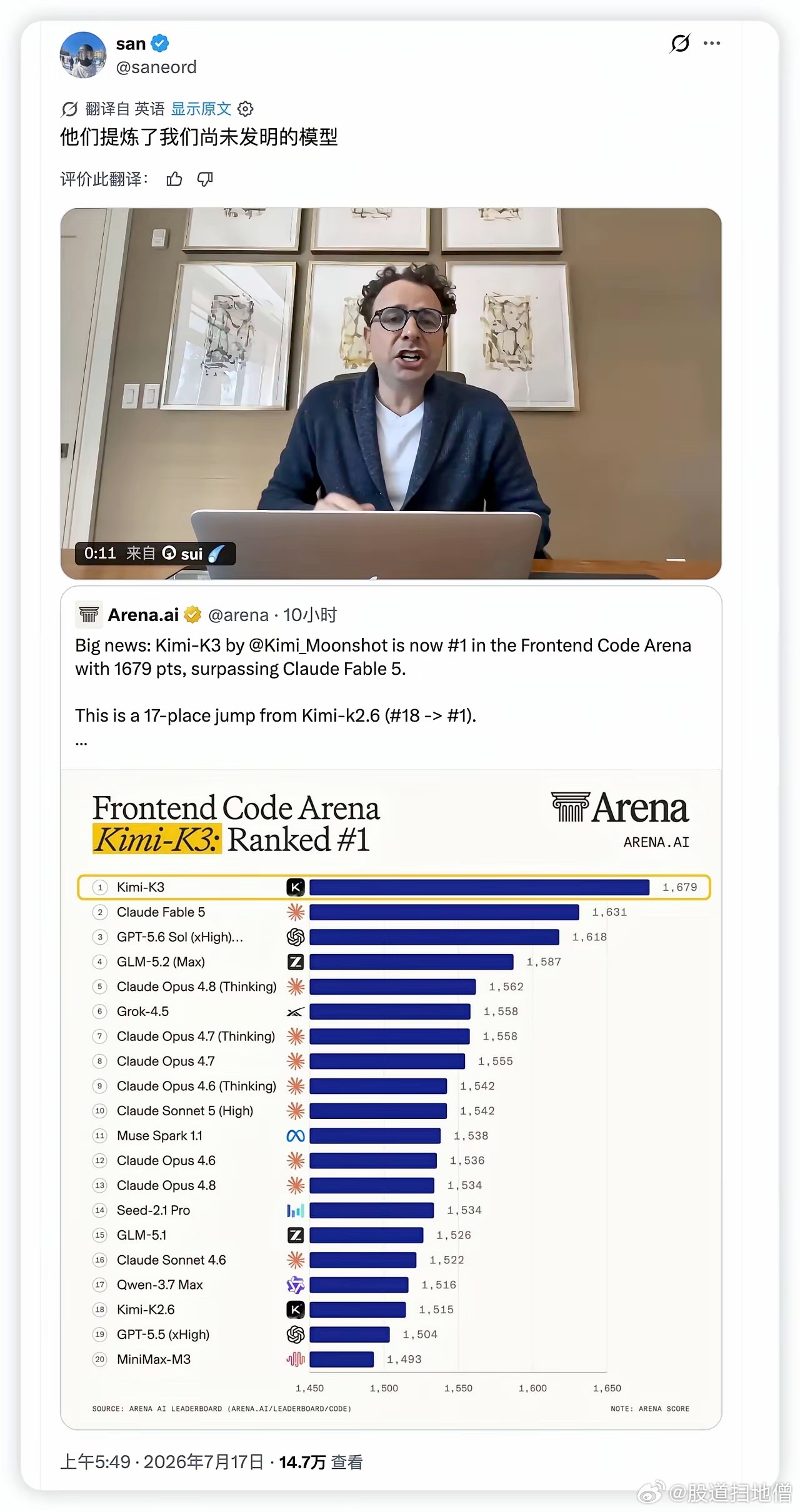 国产AI大模型KIMI-K3一经发布就网页前端代码能力冲顶全球第一，把美国花巨资