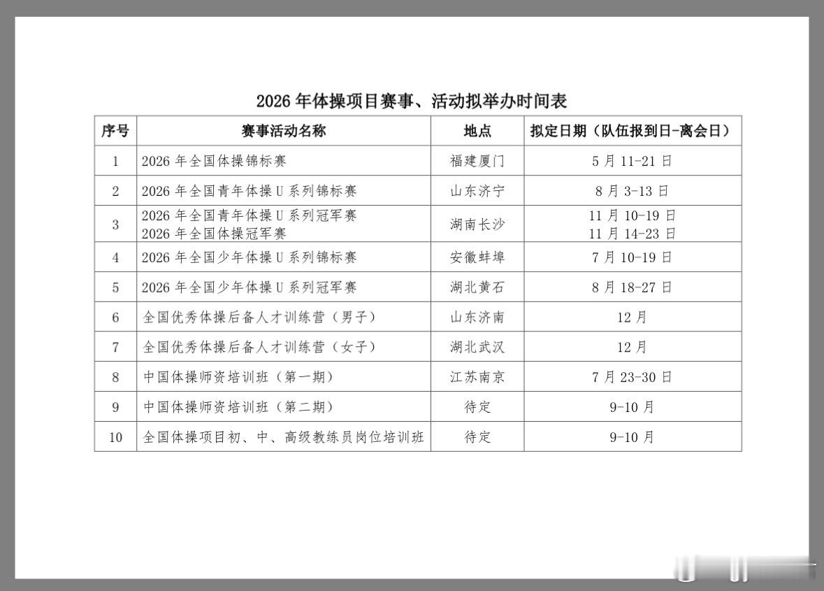 体操 存一份2026年国内的比赛及训练营