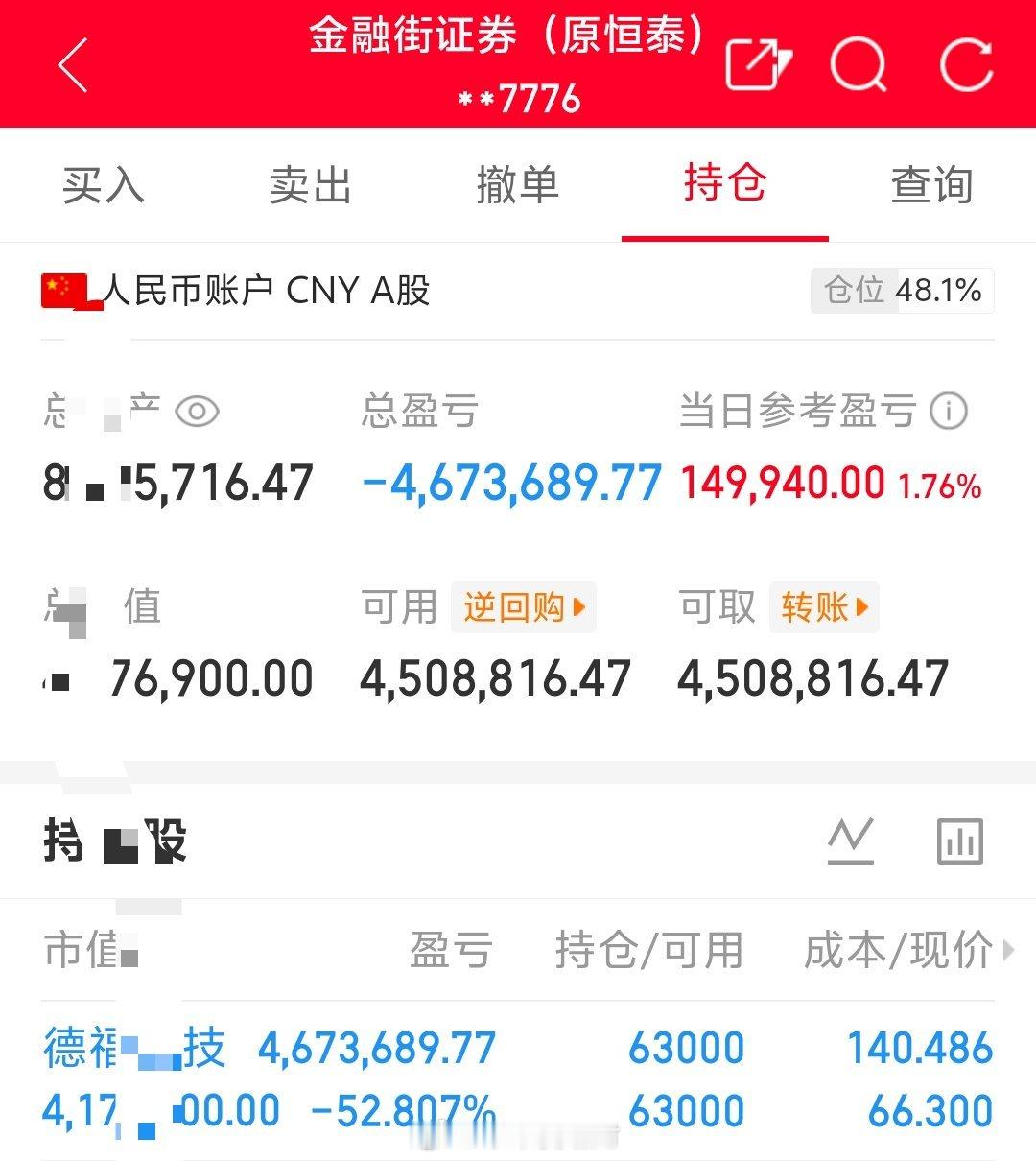 朱朱姐100万本金实盘操作，记录翻倍之旅！目前持仓；德福科技301511今日卖出