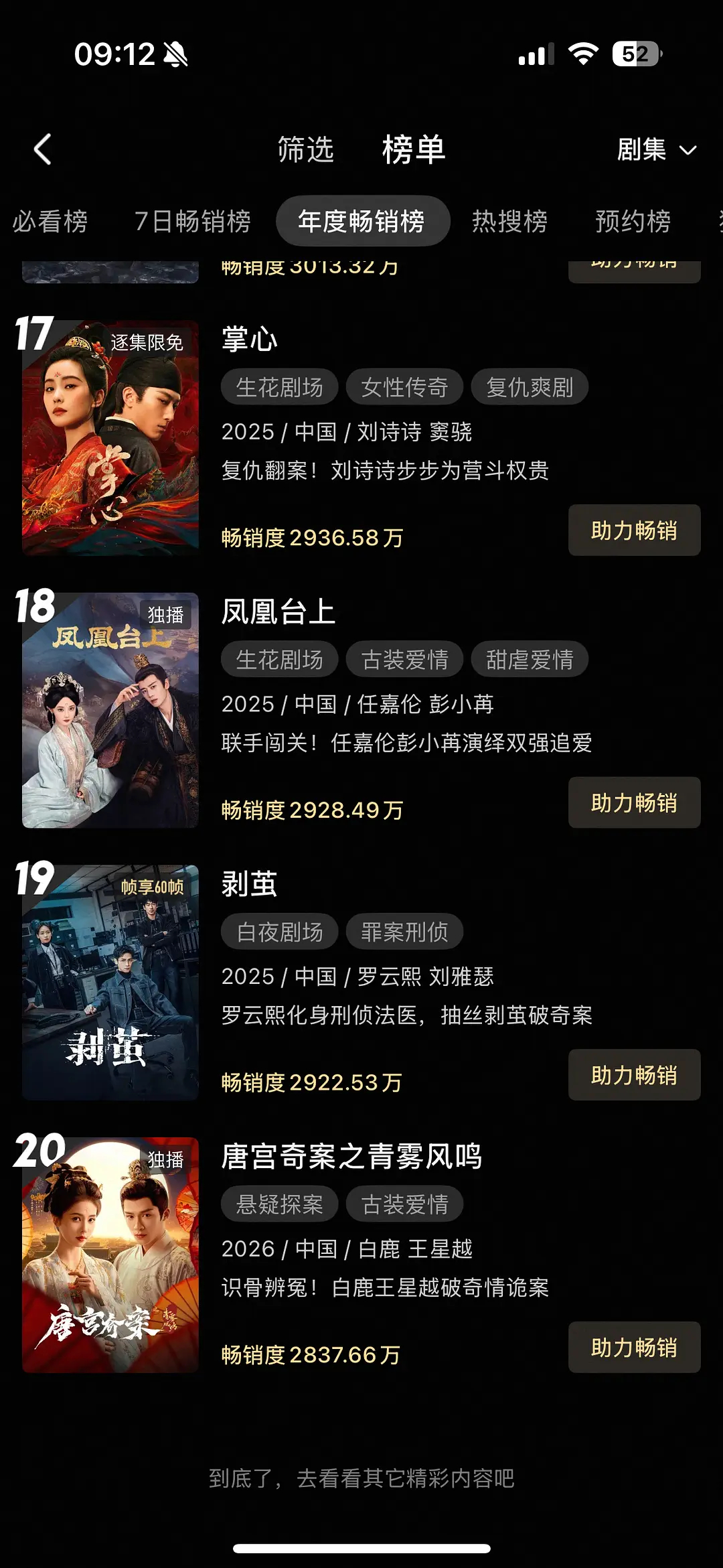 唐宫奇案之青雾风鸣唐宫奇案拉新进入年榜了！历史第二快！白鹿这部剧又又又稳了，热度