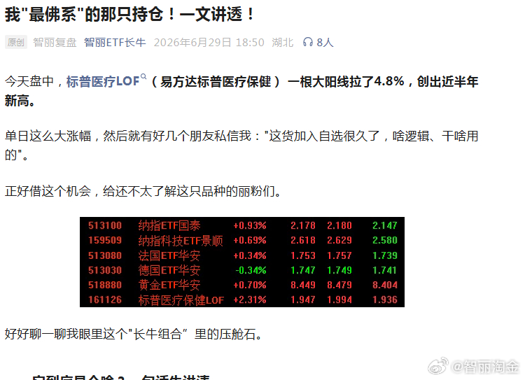 今天的长牛文章，已经发在公 众号--智丽ETF长牛，丽粉们注意查看详细策略！晚评