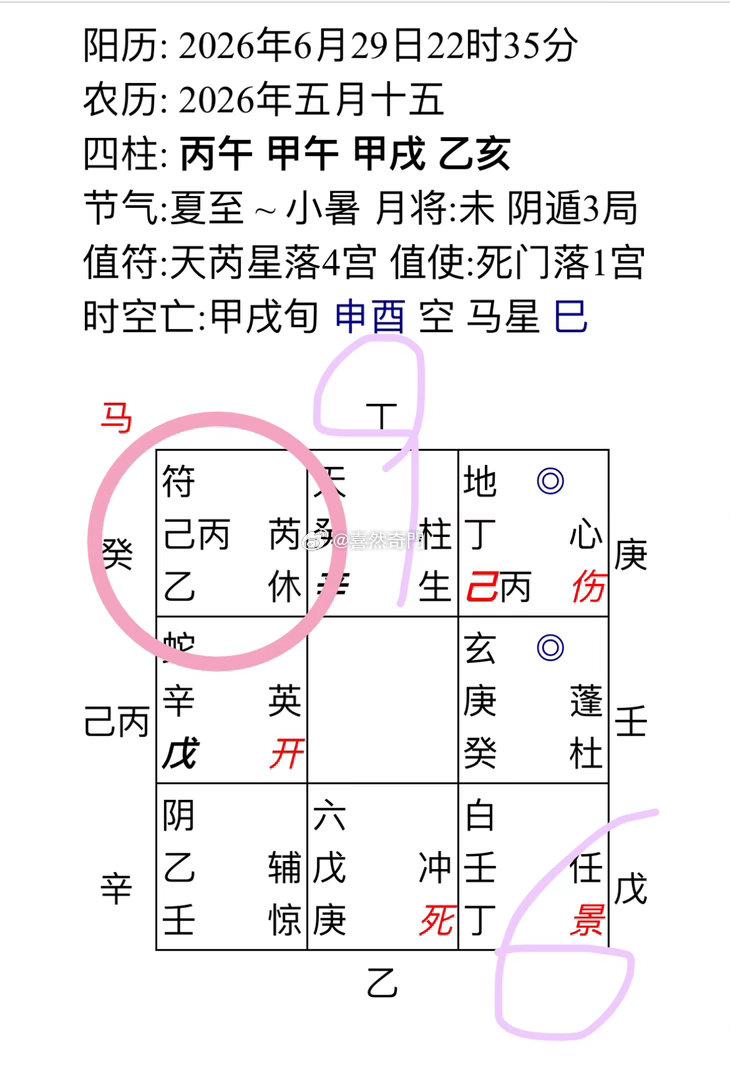 事主问租哪套房子旺自己和家人6在乾宫 这个是最差的，直接冲克事主的健康宫！很不利