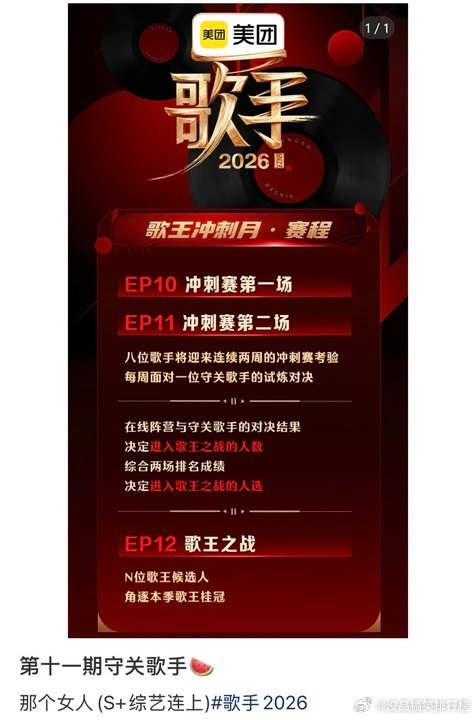 歌王冲刺月两位守关歌手歌手20261. 两位守关歌手回归坐镇冲刺舞台，唱功全是天