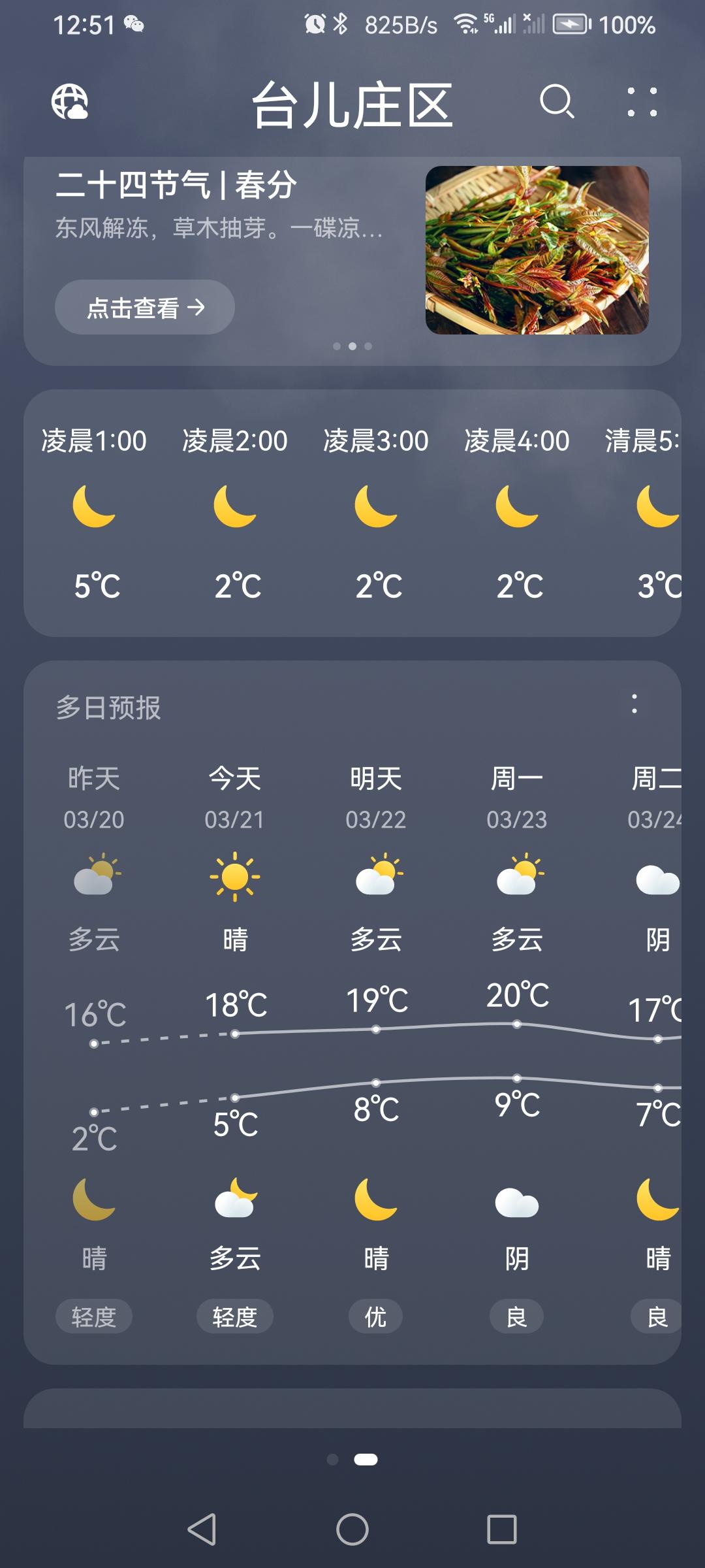 二月初三台儿庄天气晴，气温融合，春天到了。（图片来源：老山兰随手拍）