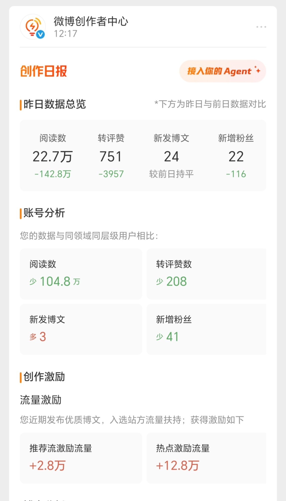 大眼我请问呢，我ss都掉了，我上哪去给你整一百多万是我不想吗你还我ss，再给我一