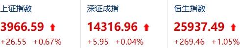 毛利率低的股票一定不值得投资吗？假如一家企业薄利多销，不是一样能赚很多钱吗?
