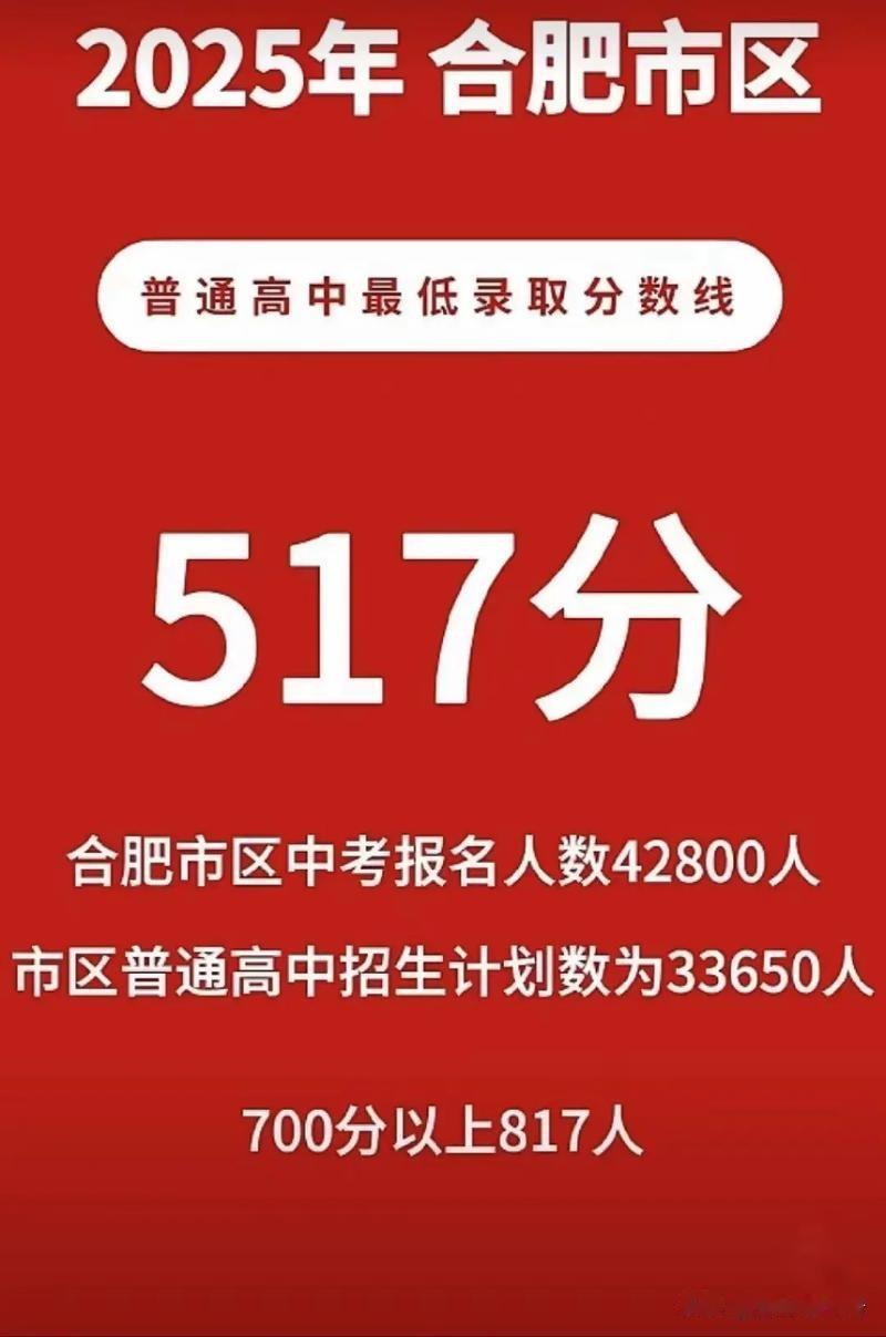 合肥市今年普中高中录取率将飚到85%！最低线477！
不要以为这是喜事，
其实污