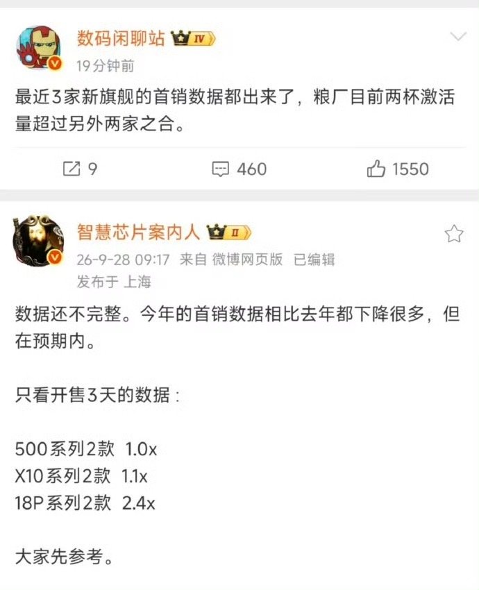 小米今年统治力还是很强的一厂干过了两厂之和！ ​​​