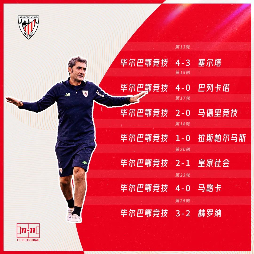 马洛卡竟然打进了西班牙国王杯决赛，这恐怕是很多人没想到的吧。
马洛卡通过点球大战