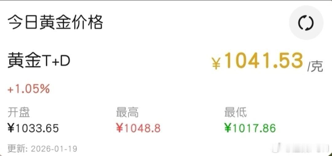 金价波动我倒是很乐观，冲到1300是很稳的，准备长期持有，过年也不怕。 