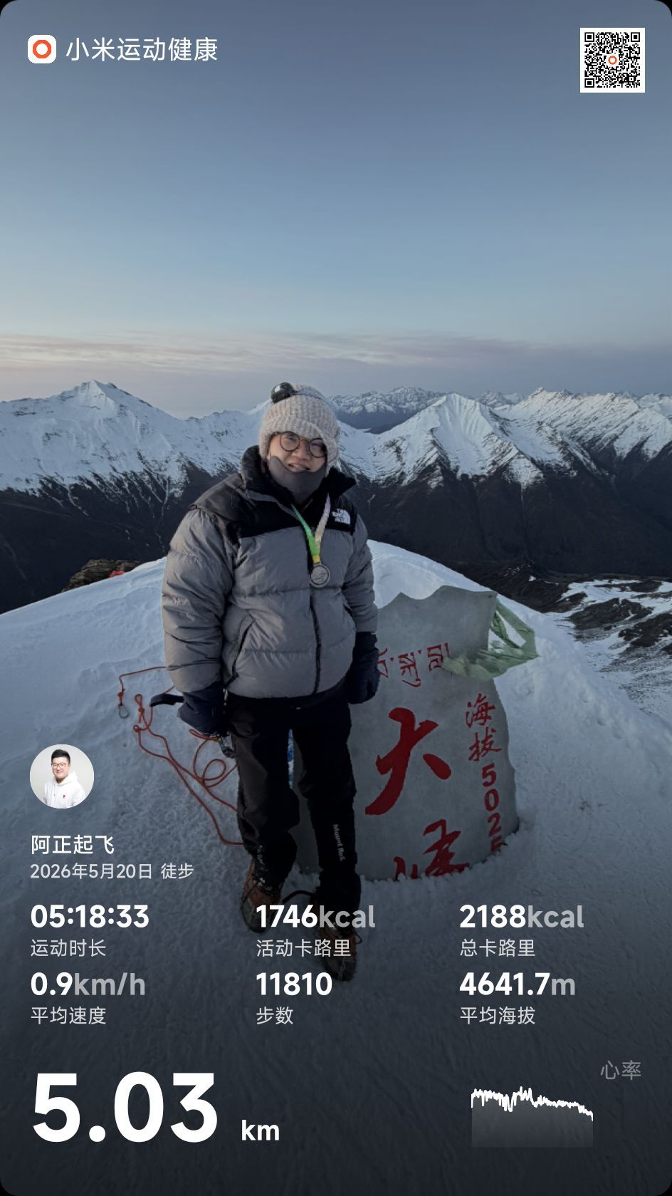 小米17MAX  的续航是真的强，2天登顶5025海拔四姑娘大峰，全程不充电完成