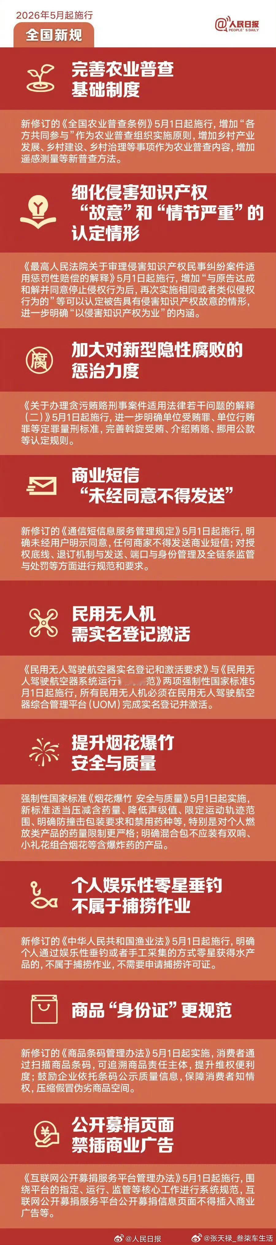 5月起未经同意不得发送商业短信这个非常好，必须给个大大的赞👍🏻5月以后，还有
