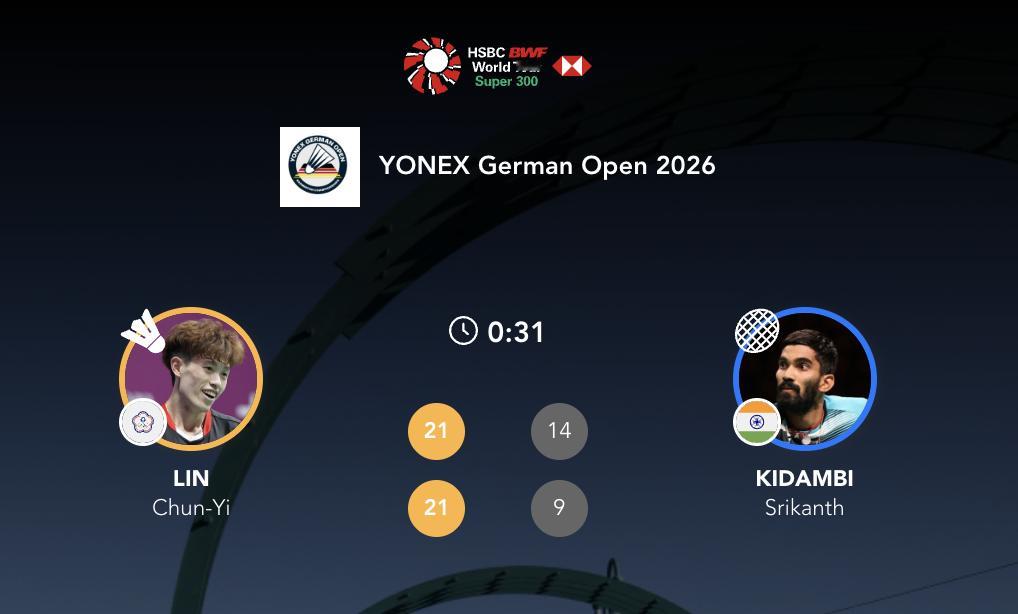 林俊易 21-14、21-9 🇮🇳斯里坎特下轮：翁泓阳🇨🇳 vs 林俊易