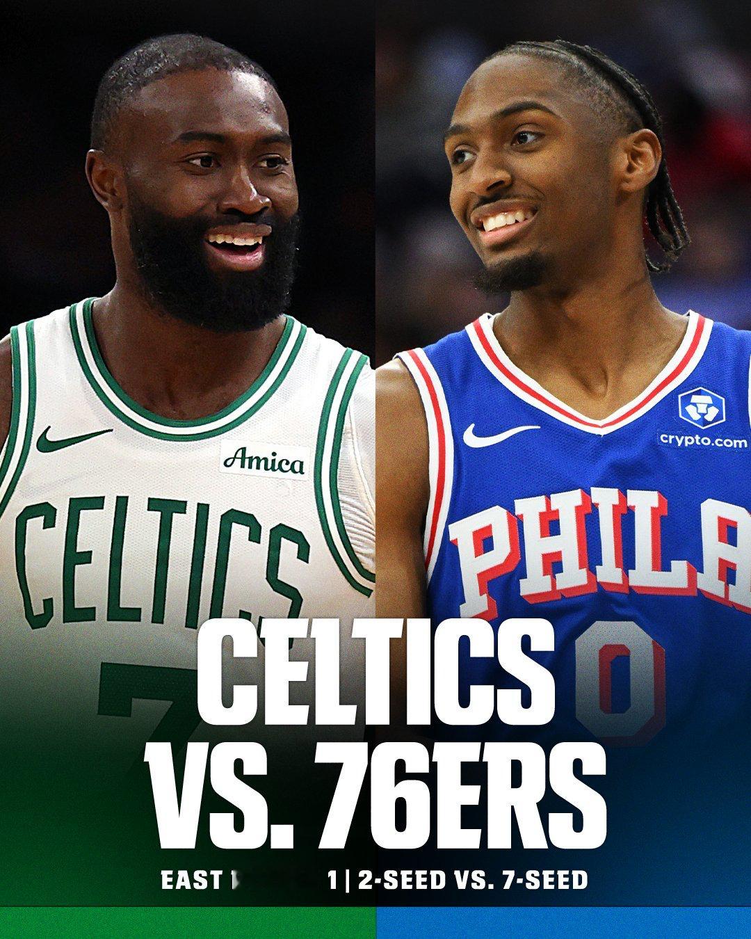 76人首轮碰凯尔特人 76人击败魔术，锁定东部第七，首轮挑战东部第二凯尔特人。7