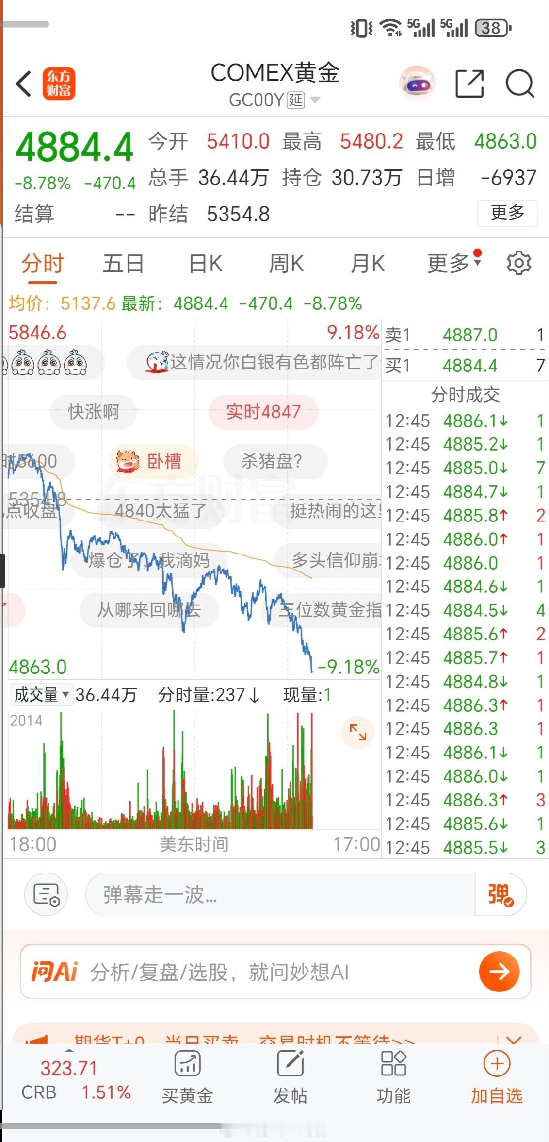 见证历史！！！绝对比过山车还要刺激黄金