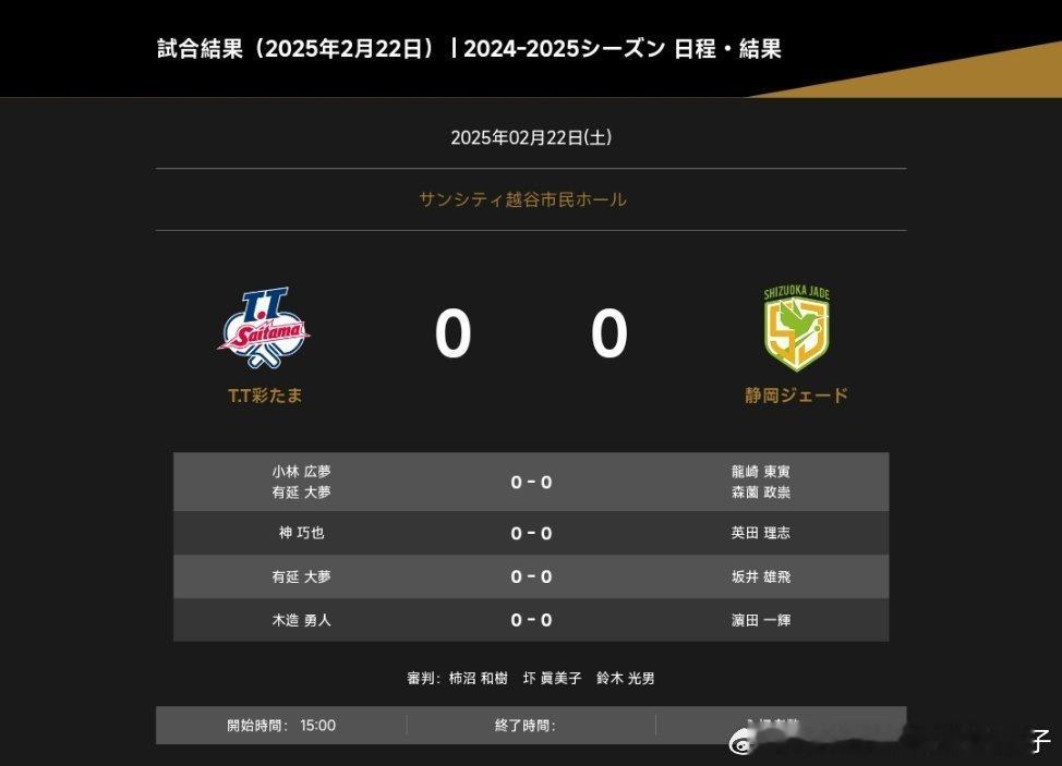 2024-2025赛季日本乒乓球T联赛对阵表：TT彩玉 VS静冈小林広梦有延大梦