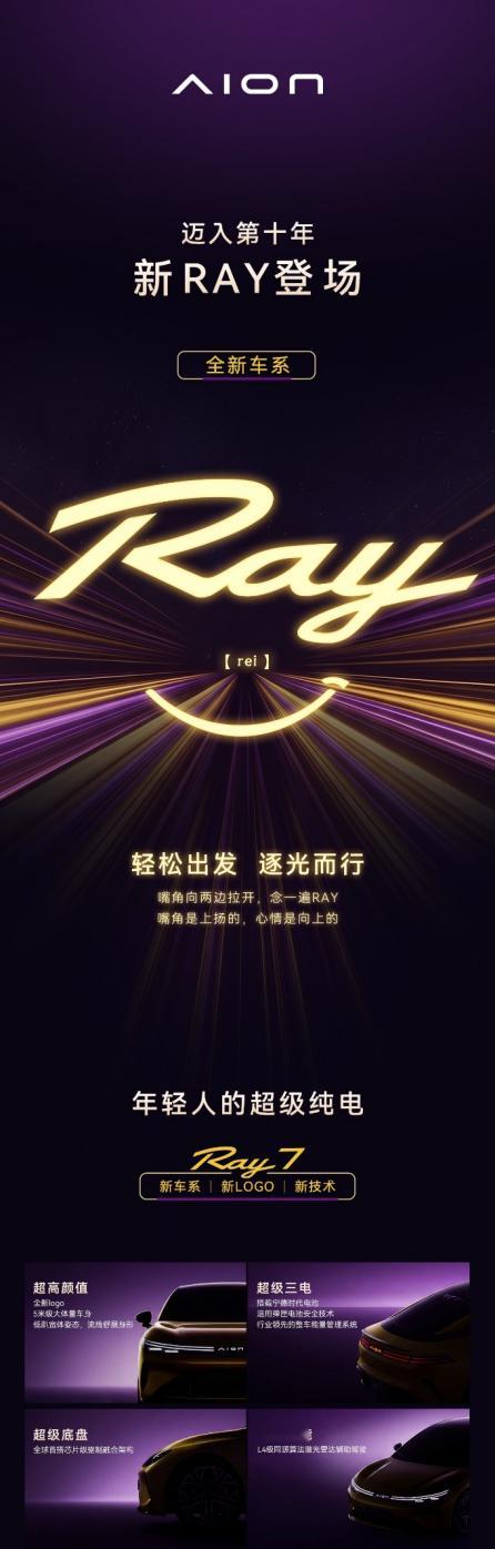埃安第十年，整了个全新的东西——全新车系Ray，首款车型Ray 7。Ray这个名