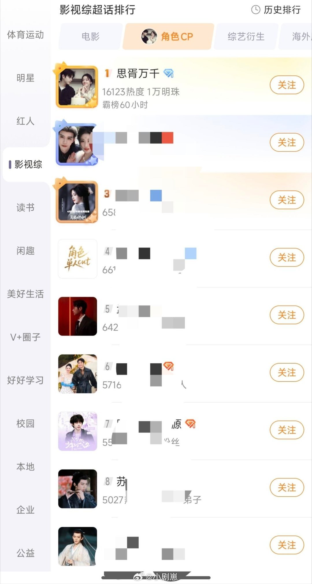 思胥万千不好意思 霸榜60个小时了思胥万千就是最牛逼的！！！不磕的同学请不要影响