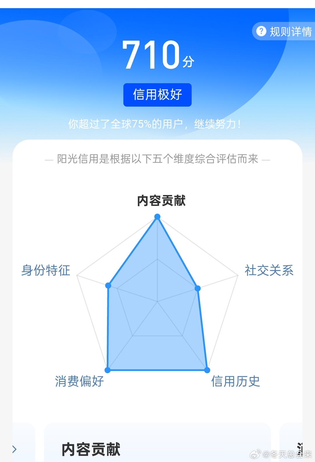 ?涨了???why(҂ ꒦ິヮ꒦ິ) ​​​