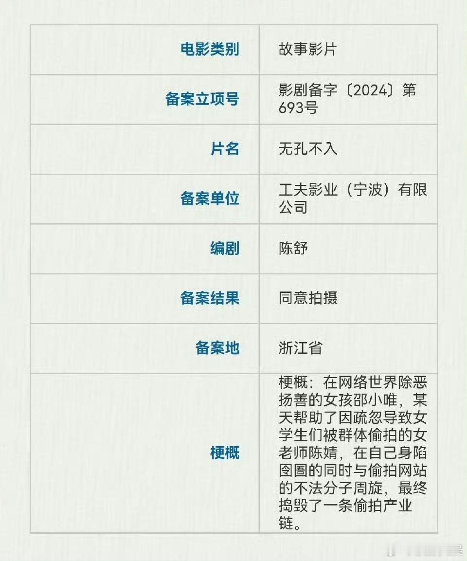 金晨张子枫将合作双女主电影，蹲，