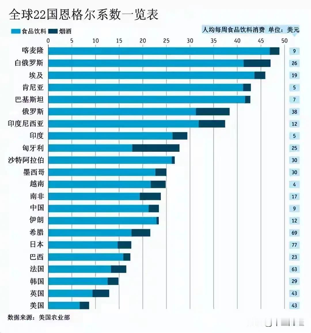 你是活着给别人看，还是为别人而活活着不是给别人看的，而是给自己看的。人生的意义在
