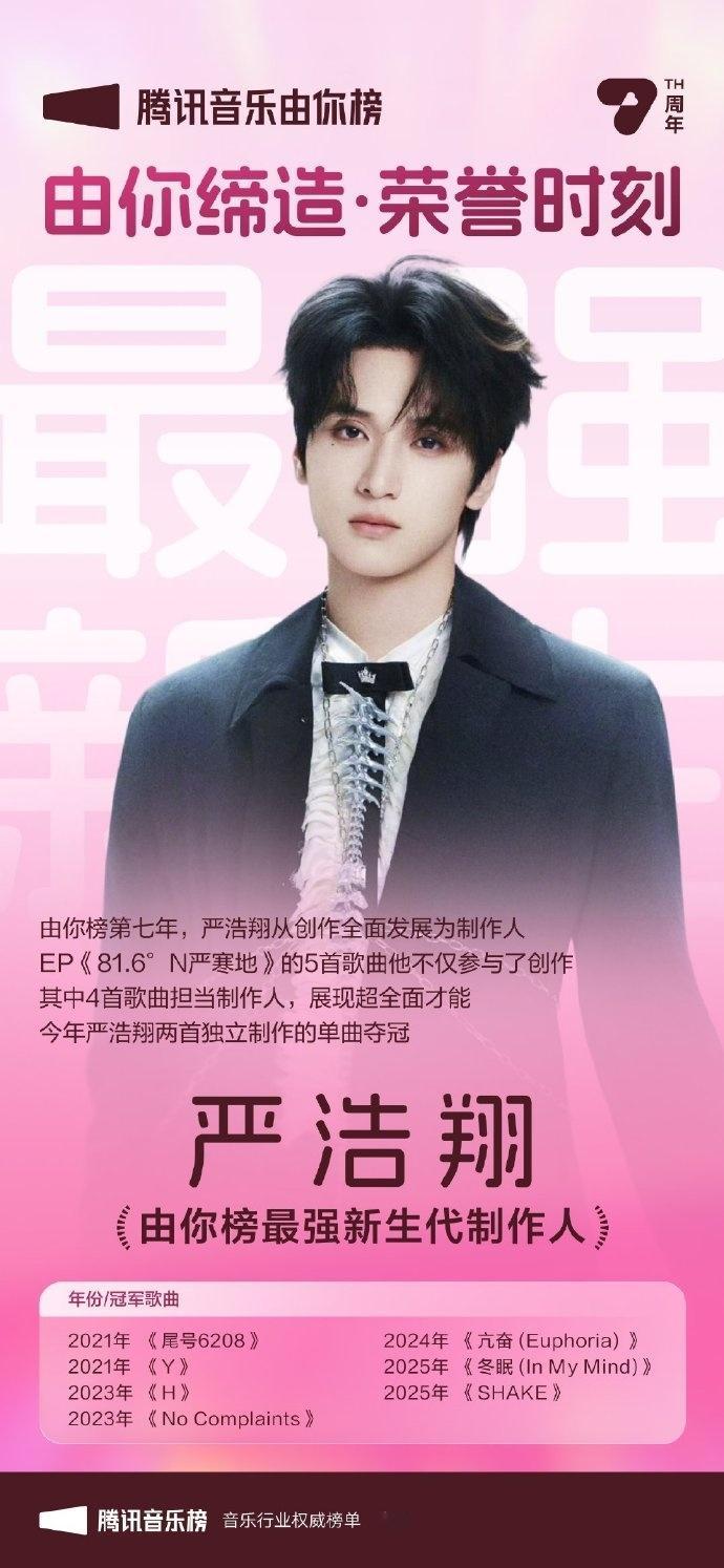 严浩翔七年最强新生代制作人严浩翔从创作人全面发展为制作人严浩翔七年最强新生代制作