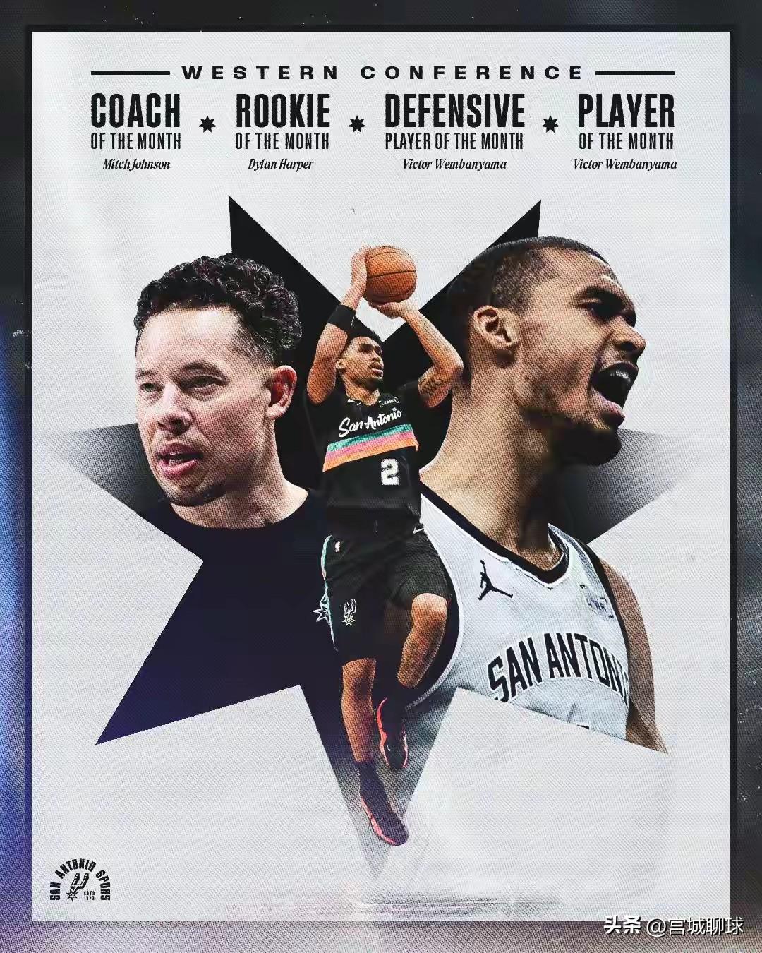 马刺队本赛季是复兴之路的首年！
1、月最佳教练:约翰逊
2、月最佳新秀:迪伦·哈