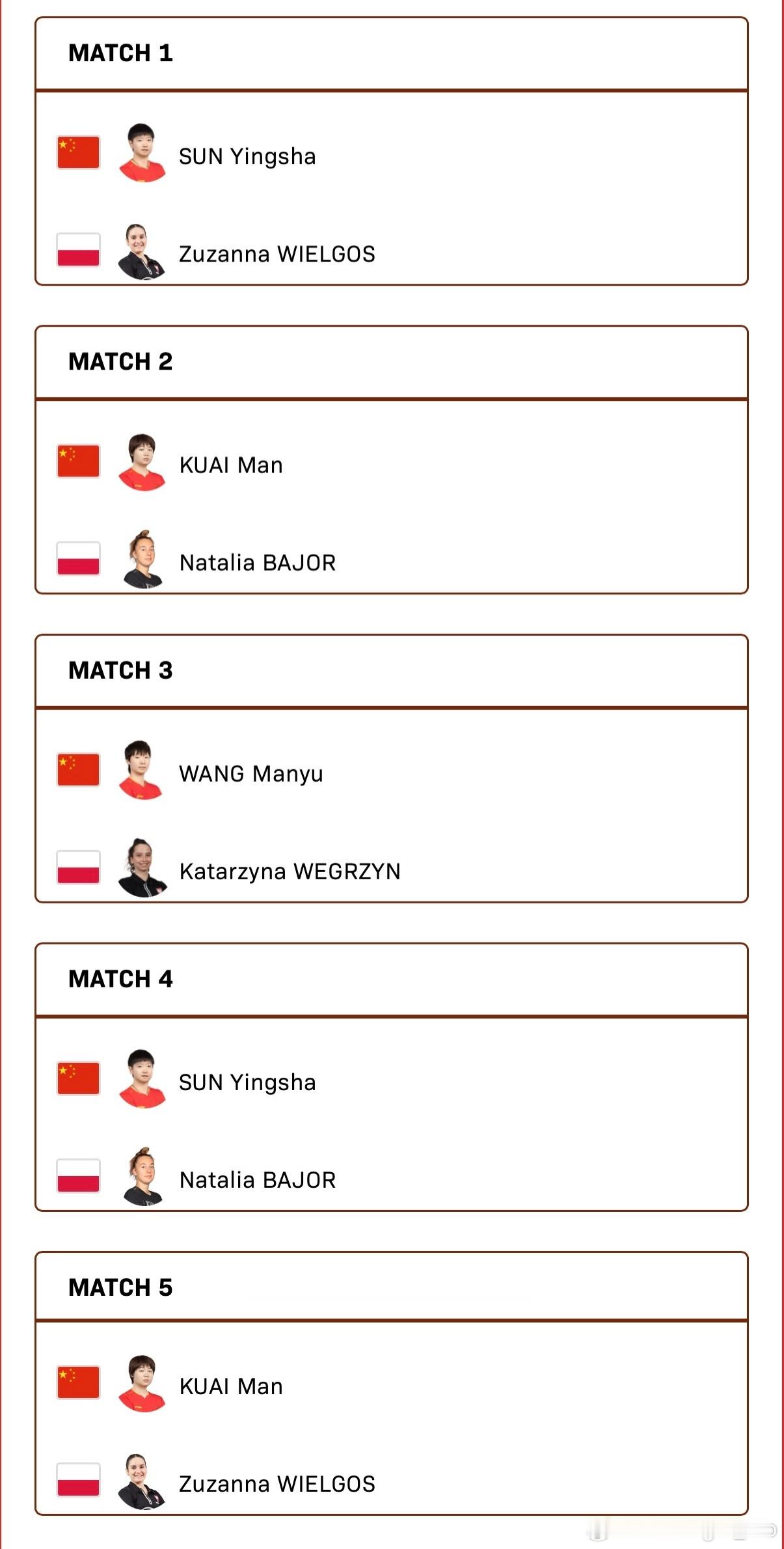 伦敦世乒赛团体赛 女团1/16决赛:🇨🇳中国🆚波兰🇵🇱 对阵表孙颖莎v