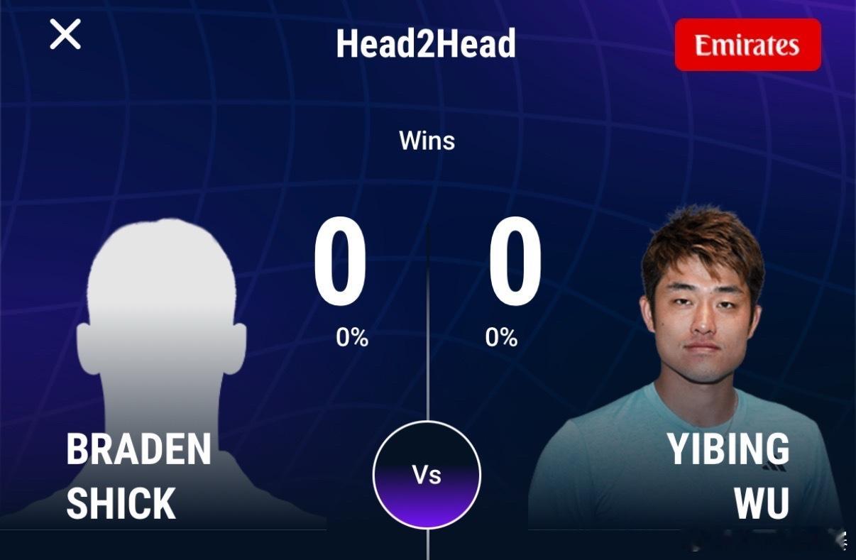 吴易昺出战资格赛💪ATP250 洛斯卡沃斯站资格赛签表公布，中国选手吴易昺出战