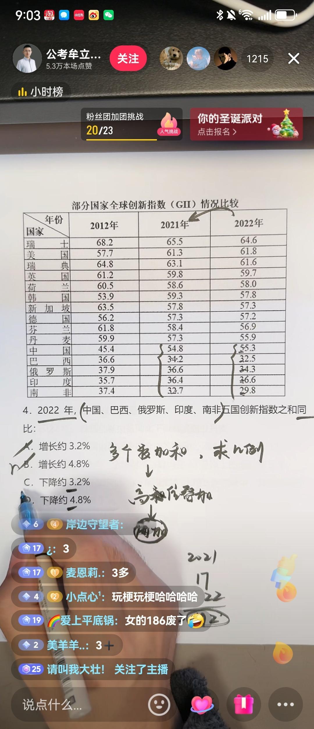 早上1200人一起学习，是什么概念，太卷了！ 