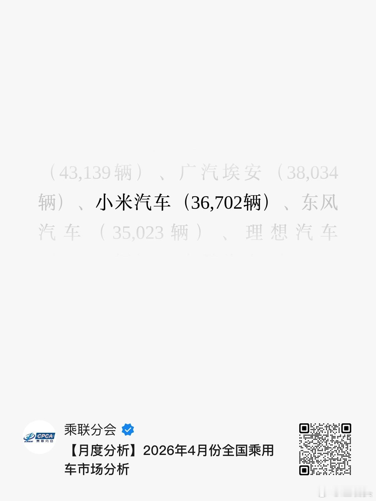 小米汽车四月销量36702辆，没别的意思，我就是想装个，数据真实性没得说吧小米汽