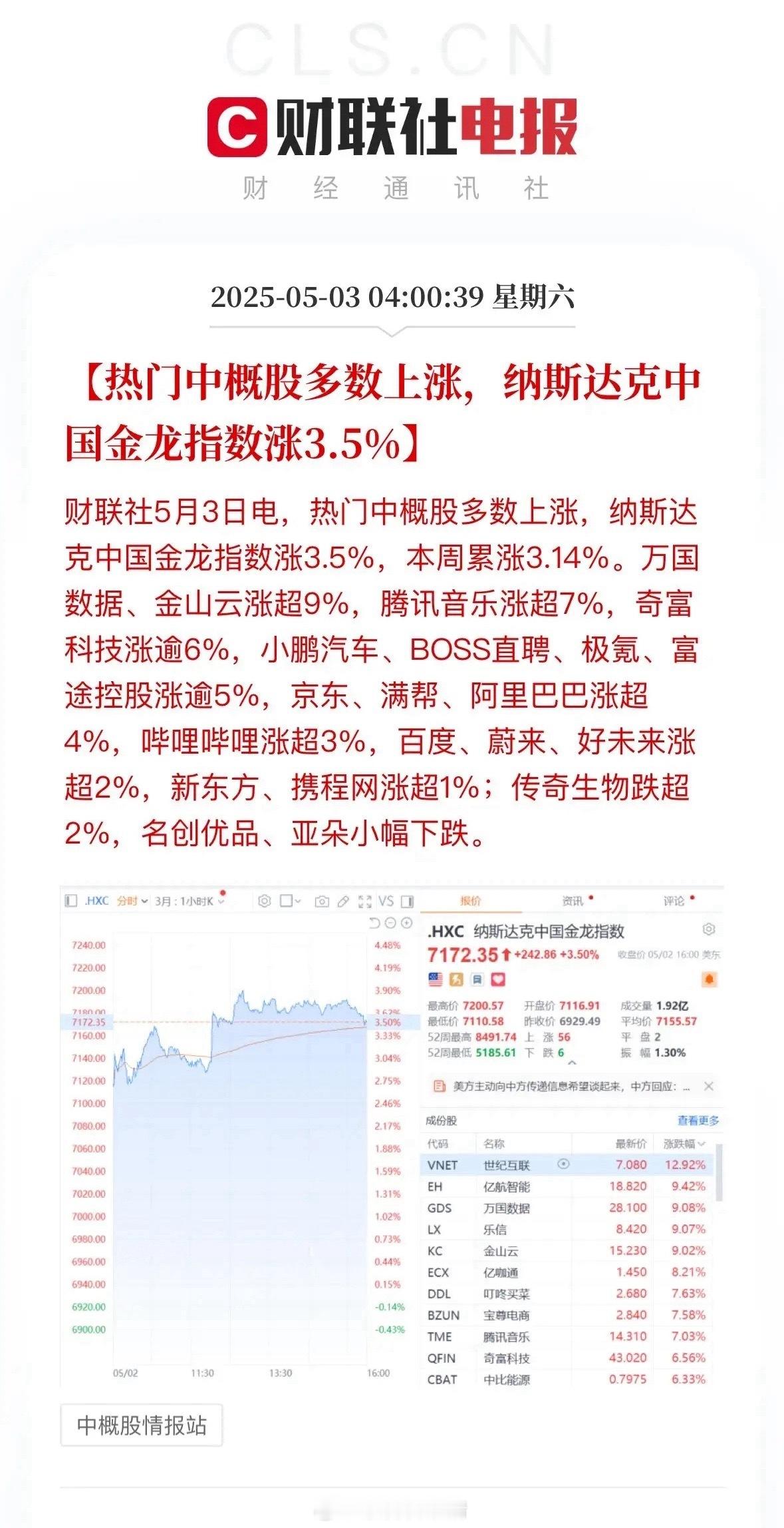 只要A股休市，港股和外盘就大涨，然后A股开盘，就开始下跌，这好像在大家心目中形成