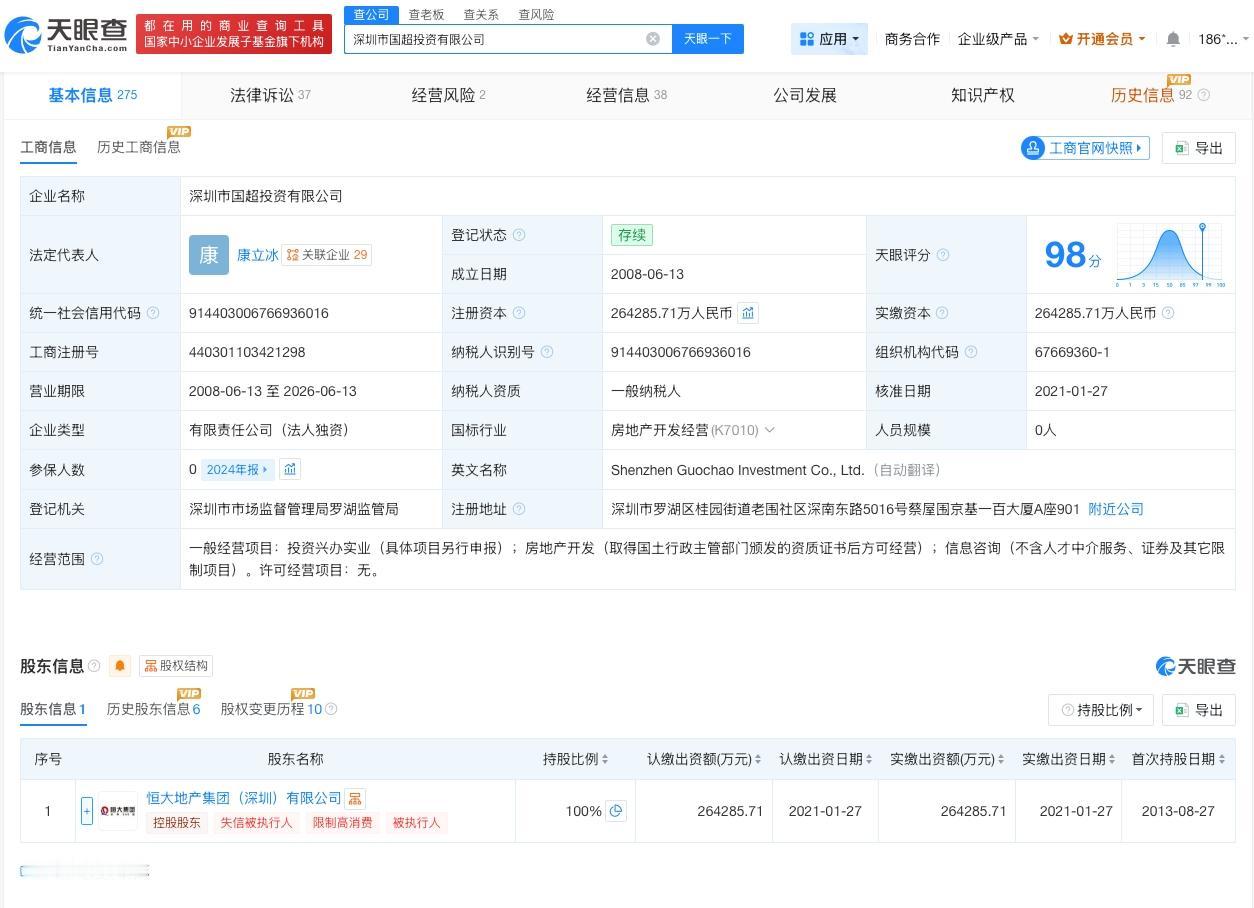 恒大地产旗下投资公司经营异常

天眼查经营风险信息显示，近日，深圳市国超投资有限