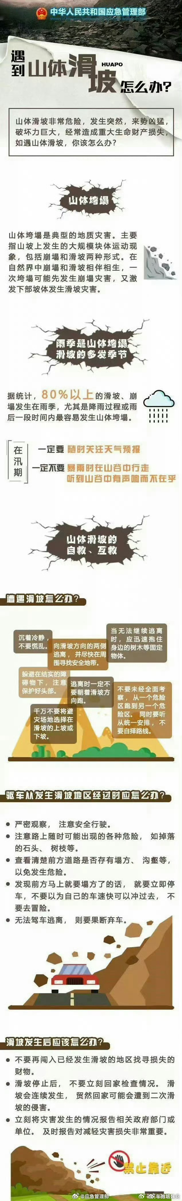 重庆山体崩塌最大的一块危岩体积高达3000立方米，相当于一栋楼，瞬间掩埋了家园已